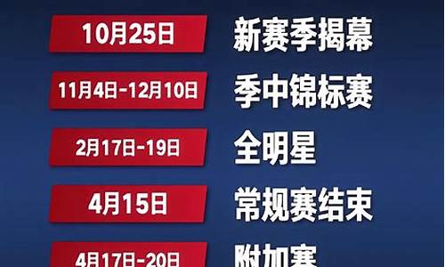 nba附加赛比赛时间,nba附加赛具体时间