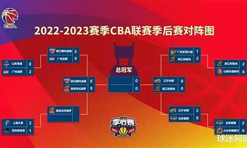 cba2024年赛程表_cba2024年赛程表四川