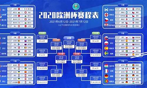 欧洲国家联赛完整赛程出炉时间_欧洲国家联赛完整赛程出炉