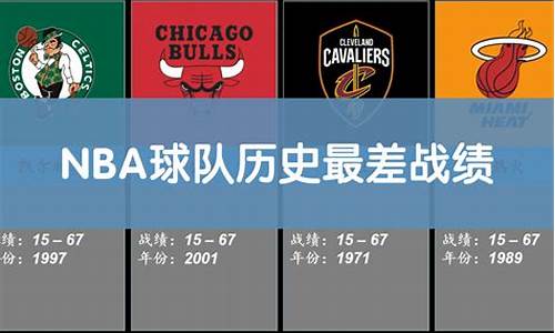 nba球队历史排名榜,nba球队历史战绩排名最新