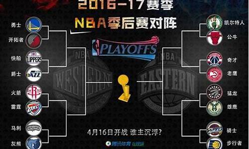 2017nba季后赛统计_nba2017年季后赛