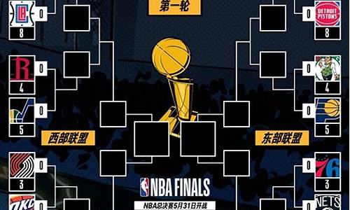 nba季后赛都有谁,nba季后赛都是谁晋级了