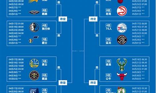 nba季后赛七场-nba季后赛七场四胜制有没有过抢七绝杀?