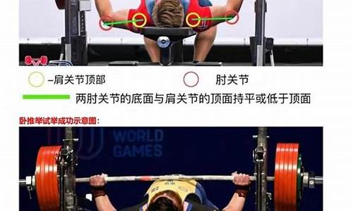 卧推力量80篮球场-卧推80kg8个